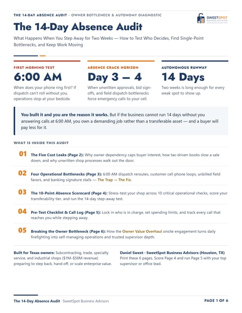 Page 1 of The 14-Day Owner Absence Audit