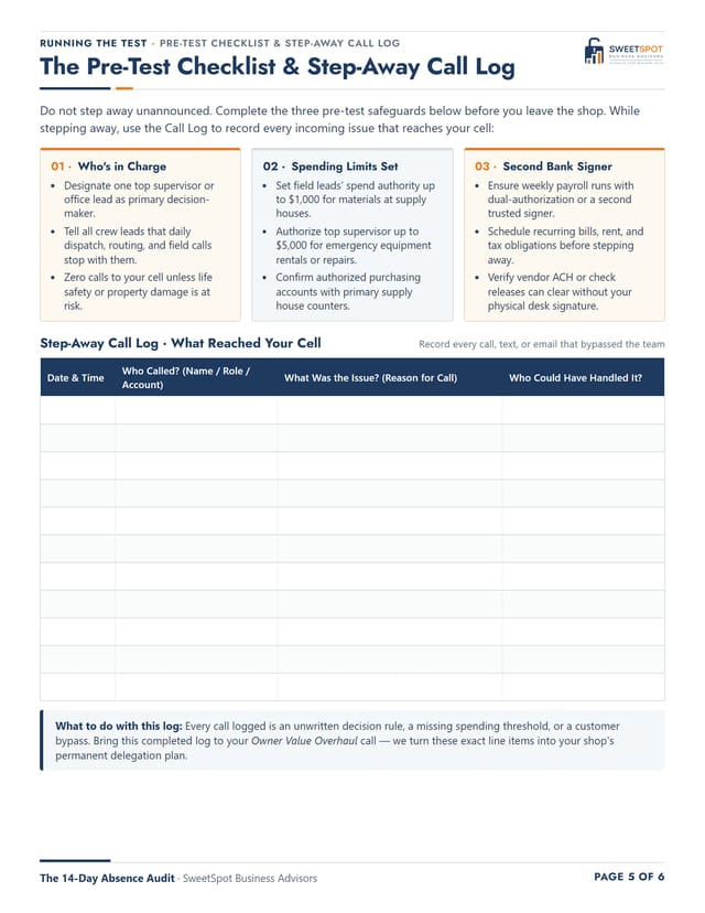 Page 5 of the guide: the Pre-Test Checklist and the Step-Away Call Log