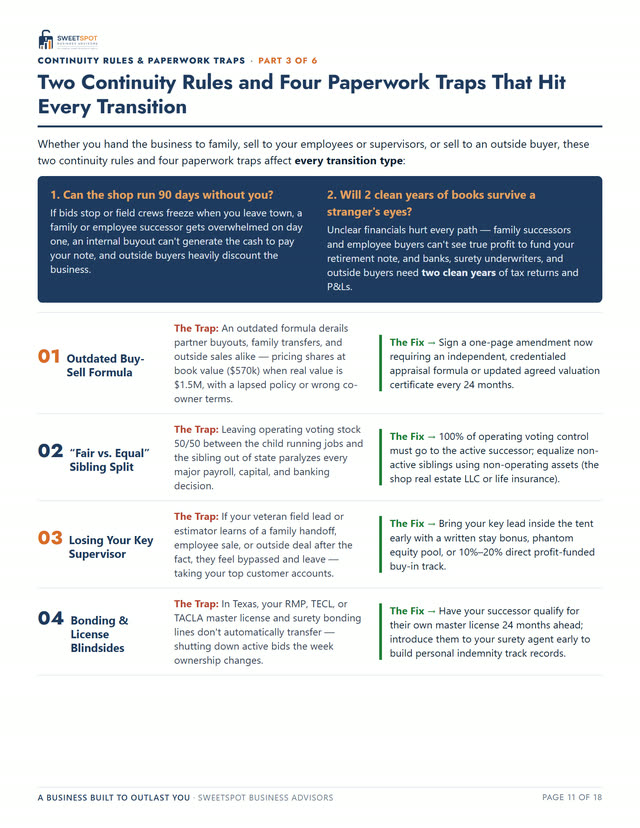 A page from A Business Built to Outlast You: two continuity rules and the four paperwork traps that hit every transition, each with the trap and the fix