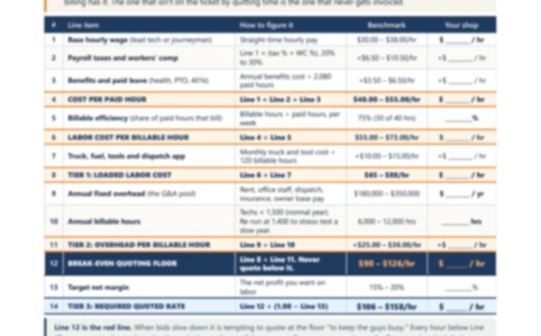 A softened crop of the guide's 14-line calculator page