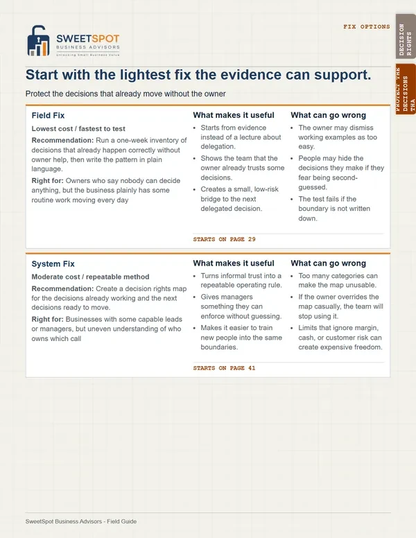 Sample page titled Start with the lightest fix the evidence can support, comparing a Field Fix and a System Fix